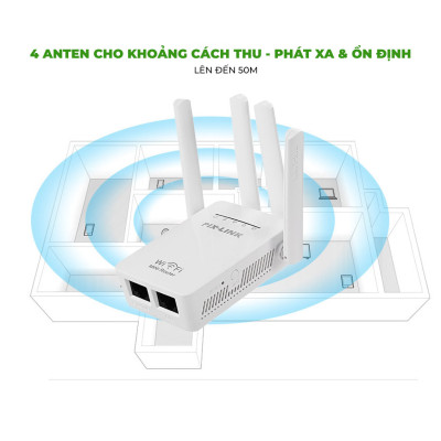 Kích sóng wifi tốc độ cao 4 râu 300M PIX LINK LV-WR09 thiết bị kích sóng phủ rộng giải pháp cho mạng yếu, kết nối đến 50M cực nhanh, cài đặt dễ dàng - Hàng chính hãng