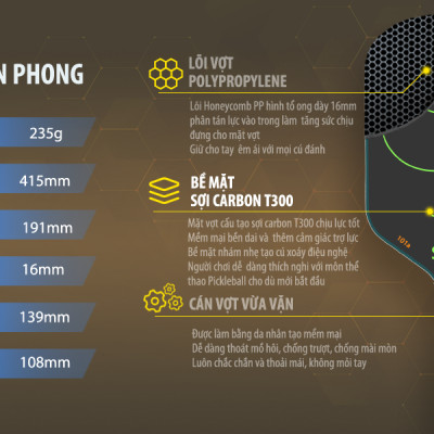 VỢT PICKLEBALL MAXVI S3 PRO MẶT SỢI CARBON T300 DÀNH CHO NGƯỜI BẮT ĐẦU CHƠI - ĐÁNH CỰC ĐÃ