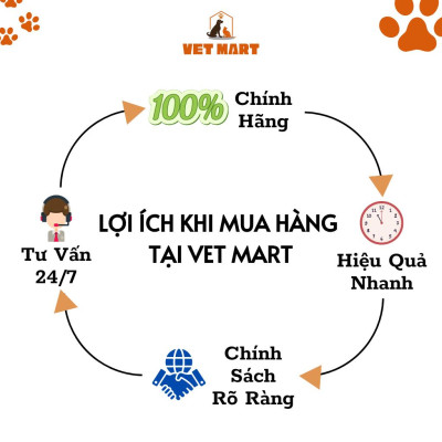 [1KG] Five Enzym CKS - KÍCH THÍCH ham ăn, cải thiện đường ruột tiêu hóa tốt cho GIA SÚC, GIA CẦM, CHÓ MÈO_Fivevet