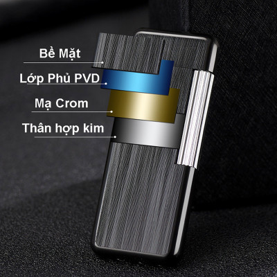 Hột Quẹt Bật Lửa Gas Đá XF805 Siêu Mỏng Nhẹ Thiết Kế Restro Sang Trọng Lịch Lãm - Nhiều Màu