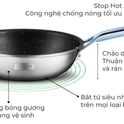 Chảo Vân Đá Chống Dính, Sâu Lòng 3 Lớp inox Liền Khối - ELMICH TRI-MAX CZ (Size 20cm/EL-3835, 24cm/EL-3836, 26cm/EL-3837, 28cm/EL-3838 - Chiên, Xào, Rán Trên Mọi Loại Bếp) - Hàng Chính Hãng