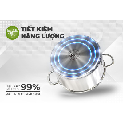 Bộ nồi inox đa lớp Sunhouse Mama SHG701