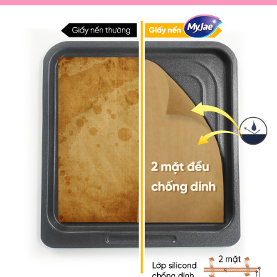 [MyJae x Toyal] Giấy Nến 2 Mặt Lót Nồi Chiên, Nướng Bánh, Giấy Lót Chống Dính 30cm x 30cm (50 Tờ/Hộp)