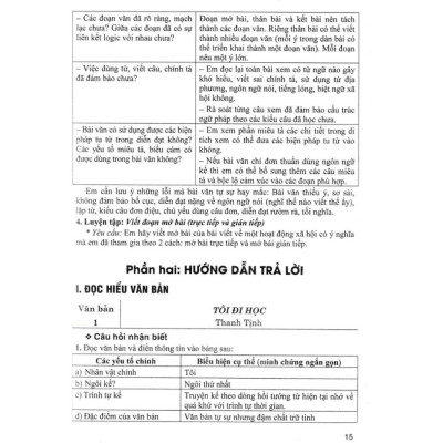 sách - phát triển kĩ năng đọc - hiểu và viết văn bản theo thể loại môn ngữ văn 8 (bám sát sgk cánh diều)