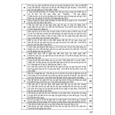 Sách - Hướng Dẫn Ôn Tập Và Làm Bài Thi Môn Văn Nghị Luận Xã Hội - Dùng Chung Các Bộ Sgk Hiện Hành - Hồng Ân