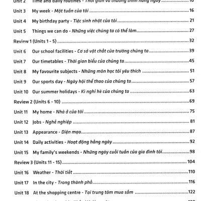 Đề Kiểm Tra Tiếng Anh 4 - Có Đáp Án (Dùng Kèm SGK Tiếng Anh 4 Global Success) _HA