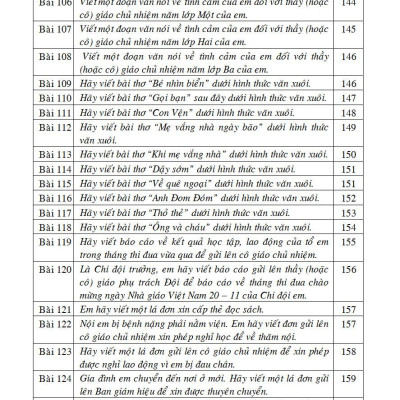 125 Bài Và Đoạn Văn Hay 3