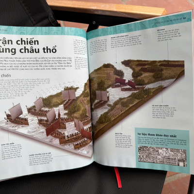 (Bìa cứng, in màu toàn bộ) ANCIENT EGYPT – AI CẬP CỔ ĐẠI -  Achaubooks – NXB Lao Động 