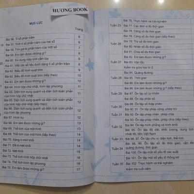 Sách Luyện tập Toán 5 tập 1+2 (Bộ sách Chân trời sáng tạo)