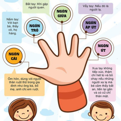 Combo Tủ Sách Làm Cha Mẹ Hay: Sự Sụp Đổ Của Nghề Làm Cha Mẹ + Vô Cùng Tàn Nhẫn Vô Cùng Yêu Thương (Bộ 2 Cuốn Cẩm Nang Nuôi Dạy Con Số 1 Dành Cho Phụ Huynh Việt - Tặng Kèm Poster Quy Tắc 5 Ngón Tay An Toàn Cho Con Yêu)