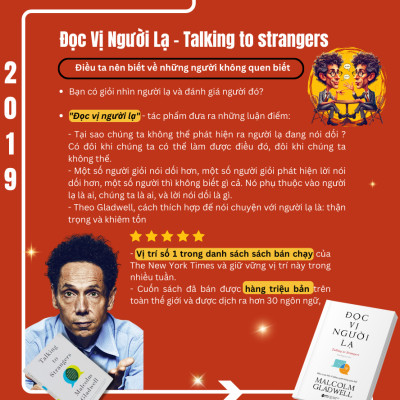 Combo/Lẻ Sách Malcolm Gladwell: Những Kẻ Xuất Chúng + Điểm Bùng Phát + Trong Chớp Mắt + Chú Chó Nhìn Thấy Gì + David Và Goliath + Đọc Vị Người Lạ + Lật Lại Điểm Bùng Phát