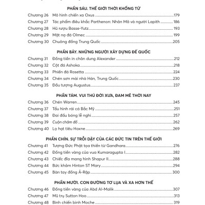 Lịch Sử Thế Giới Qua 100 Hiện Vật