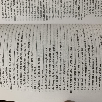 lí luận và phương pháp tổ chức hoạt động phát triển ngôn ngữ tuổi mầm non