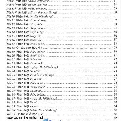 PHÁT TRIỂN VÀ NÂNG CAO TIẾNG VIỆT LỚP 3 (DÙNG CHUNG CHO CÁC SGK MỚI HIỆN HÀNH)