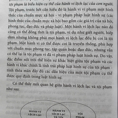 Tội Phạm Học Đương Đại