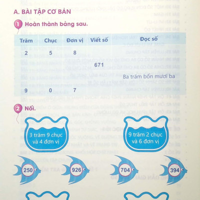 Rèn Kĩ Năng Giải Toán Lớp 3 - Tập 1