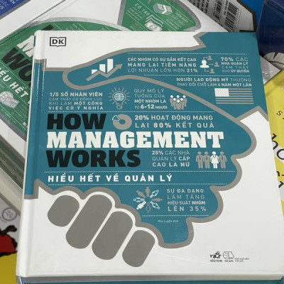 Sách - Hiểu Hết Về Quản Lý (How Management Works) (Nhã Nam HCM)