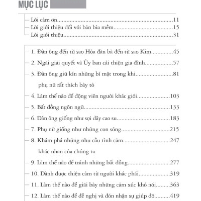 Đàn Ông Sao Hỏa Đàn Bà Sao Kim