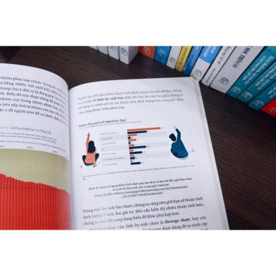 Kể Chuyện Bằng Dữ Liệu - Hành Trình Kiến Tạo Thay Đổi Trong Thời Đại Số - Bản Quyền