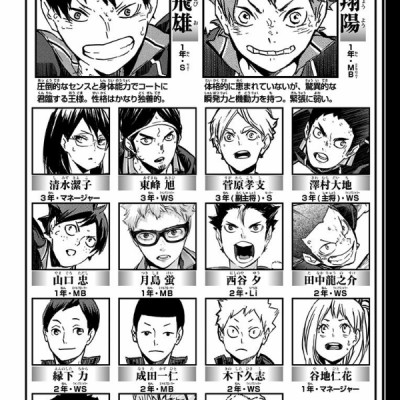 ハイキュー!! 38 - Haikyu!!