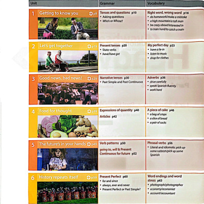 Headway 5th Edition: Pre-Intermediate: Student