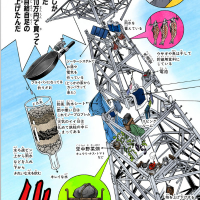 Jojo No Kimyouna Bouken 43 - Jojo