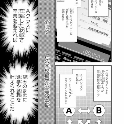 Classroom Of The Elite: 2 Nen Sei 1 (Japanese Edition)