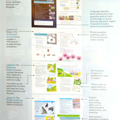 Cambridge Global English Learner