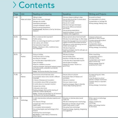 Cambridge Global English Learner