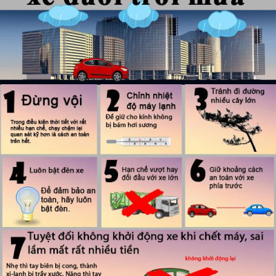 Lốp xe ô tô Huyndai i10 Yokohama 165/65R14 Alliance 030Ex