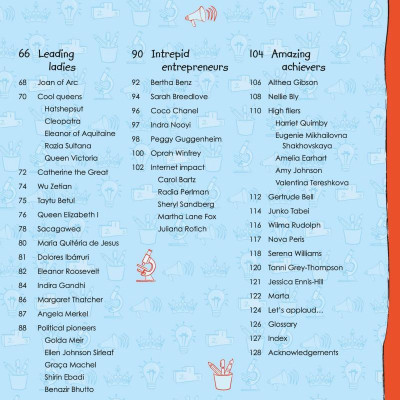 DK 100 Women Who Made History