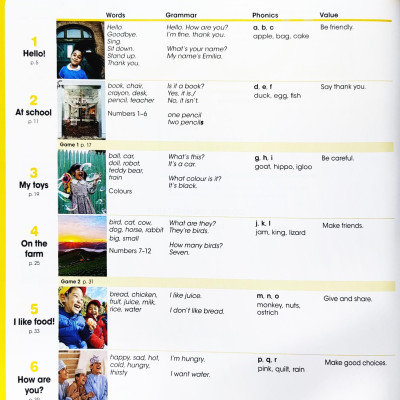 Look Starter British English Student Book