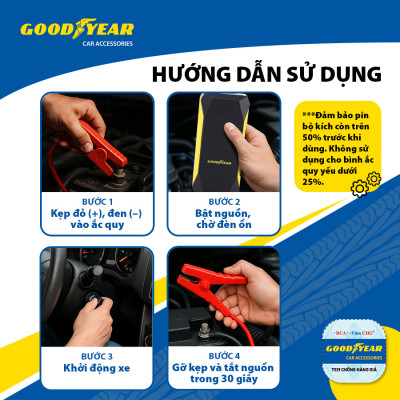 Bộ Kích Bình Cho Xe Hơi 500A GOODYEAR GY-5295 Đa Chức Năng Sạc Dự Phòng 10000mAh Đèn LED Khẩn Cấp - Nhập Khẩu Chính Hãng