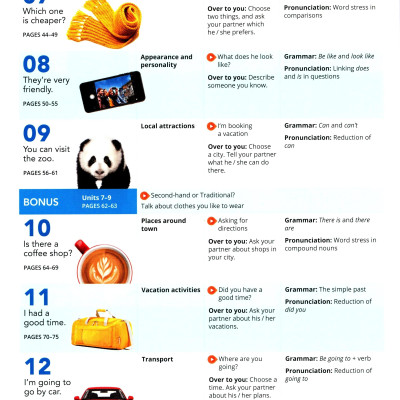 Smart Choice Level 1: Student Book With Online Practice 4th Edition