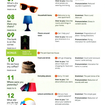 Smart Choice Starter: Student Book With Online Practice 4th Edition