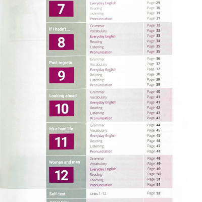 Breakthrough Plus 2nd Edition Level 4 Workbook Pack