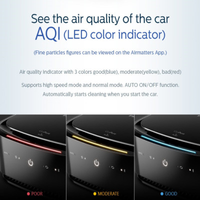 Máy khử mùi, lọc không khí trên xe ô tô cao cấp Philips GP7101 - Hàng chính hãng