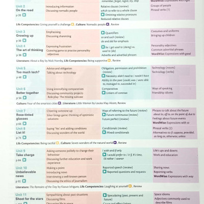 Think Level 4 Student