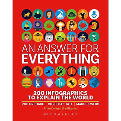 Sách kỹ năng sống tiếng Anh - Answer for Everything