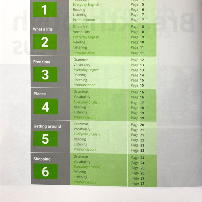 Combo Breakthrough Plus 2nd Edition Level 1: Student