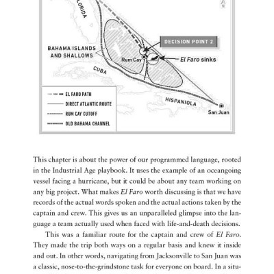 Leadership Is Language: The Hidden Power Of What You Say And What You Don