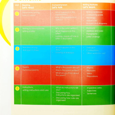 Cambridge Grammar And Writing Skills Learner