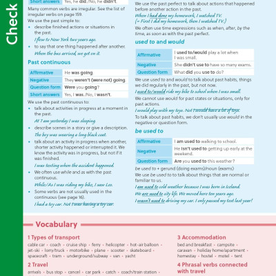 Gateway To The World B1+ Student