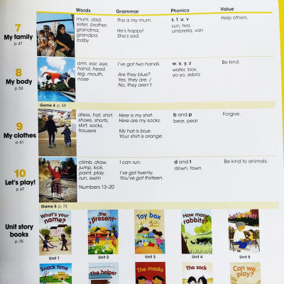 Look Starter British English Student Book