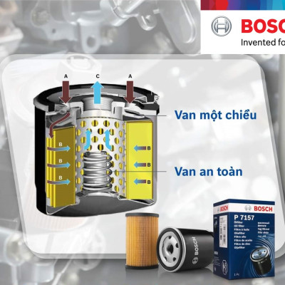 Lọc Nhớt Ford Escape 3.0 Mondeo 2.5 (2001-2007) - Bosch O1172