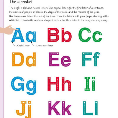 English For Everyone Junior English Dictionary: Learn To Read And Say 1,000 Words