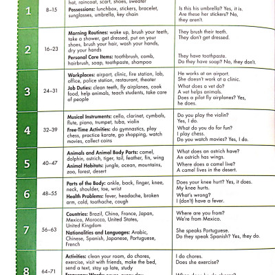 Happy Campers Level 4 Student