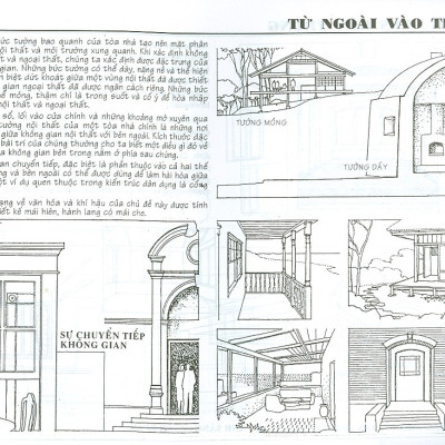 Thiết Kế Nội Thất Có Minh Họa ( Tặng Kèm Sổ Tay )