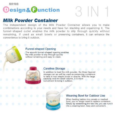 HỘP CHIA SỮA ĐA NĂNG CHO BÉ 3 NGĂN KUKU - KU5465A