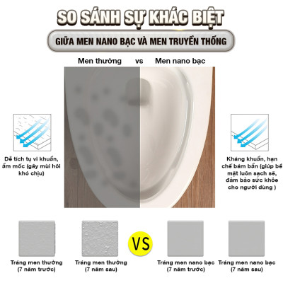 BỒN CẦU MỘT KHỐI EUROVINTO CAO CẤP MÃ BM1029